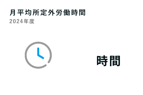 月平均所定外労働時間