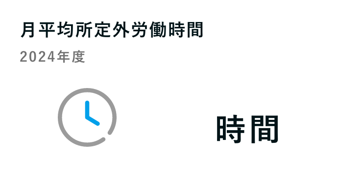 月平均所定外労働時間