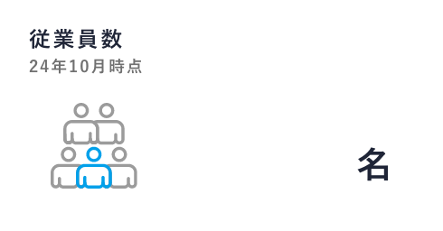 売上高