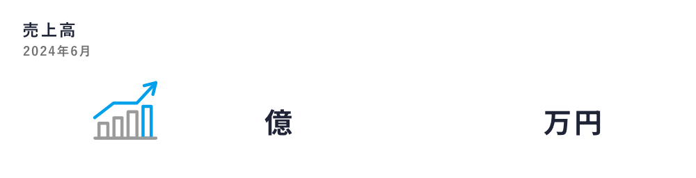 台数実績