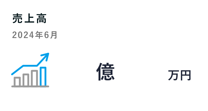 台数実績